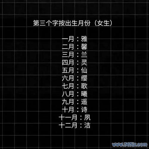 个性名字游戏全攻略_个性名字游戏最新技巧通关 个性名字游戏全攻略_个性名字游戏最新技巧通关