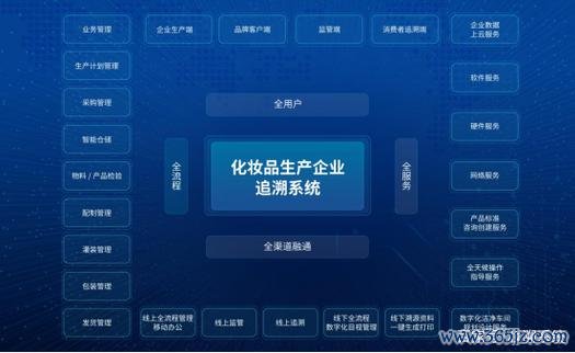 妆溯软件下载安卓版_官方手机app下载_妆溯电脑PC端最新版本 妆溯软件下载安卓版_官方手机app下载_妆溯电脑PC端最新版本