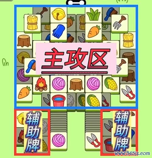中心游戏最全游戏攻略解说_中心游戏最新游戏技巧通关
