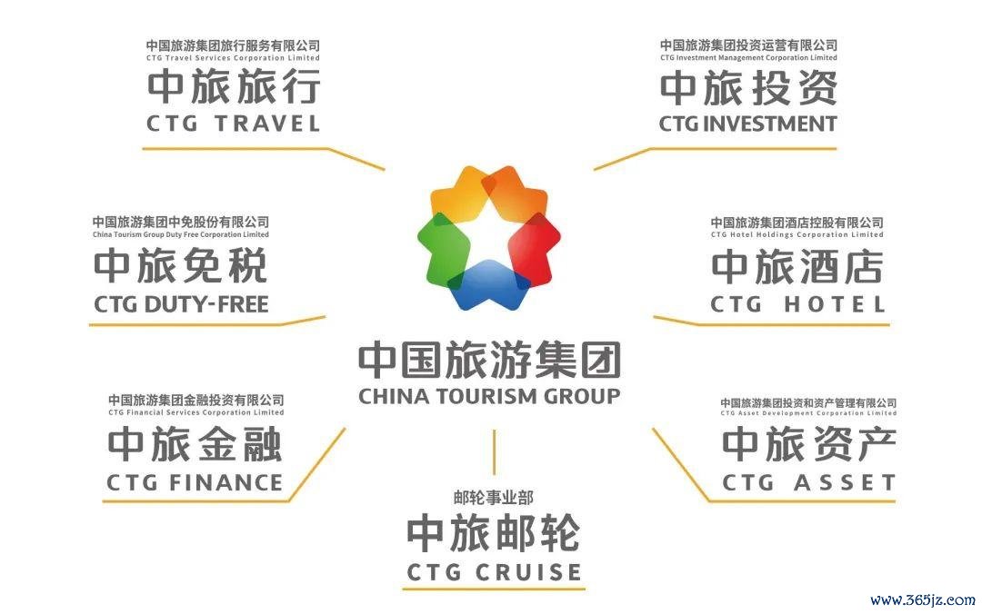 中旅商旅软件下载安卓版_官方手机app下载_中旅商旅电脑PC端最新版本
