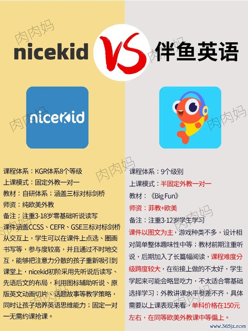 伴鱼少儿英语下载安卓版_官方手机app下载_伴鱼少儿英语电脑PC端最新版本