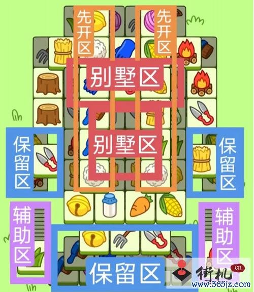 主题大全最全游戏攻略解说_主题大全最新游戏技巧通关