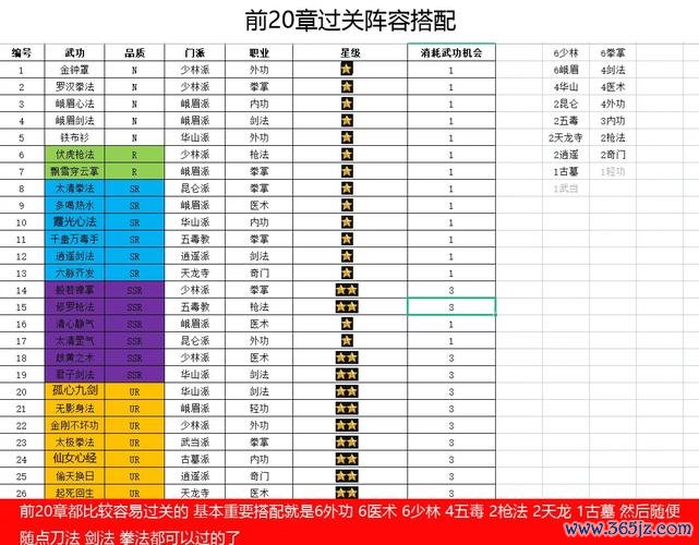 主题大全最全游戏攻略解说_主题大全最新游戏技巧通关 主题大全最全游戏攻略解说_主题大全最新游戏技巧通关